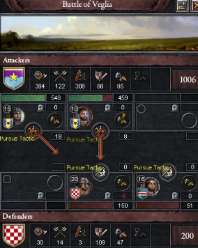 Veglia battle cotninued janaury 1085.PNG